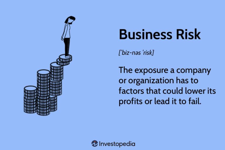 Know Your Risks: Understanding And Assessing Your Business’s Risks