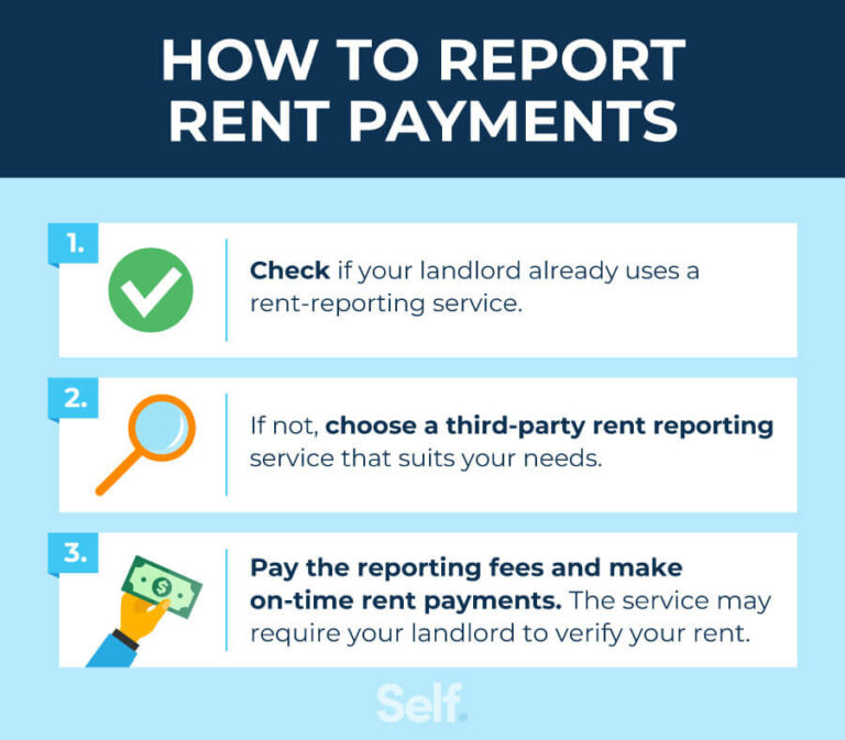 How To Report Rental Payments To Credit Bureau For Free?