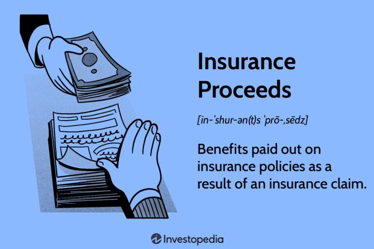 Are Business Interruption Insurance Proceeds Taxable?