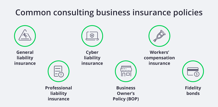 Meeting Business Insurance Requirements: What You Need To Know