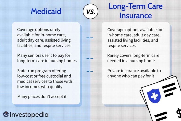 Can You Have Medicaid And Commercial Insurance?