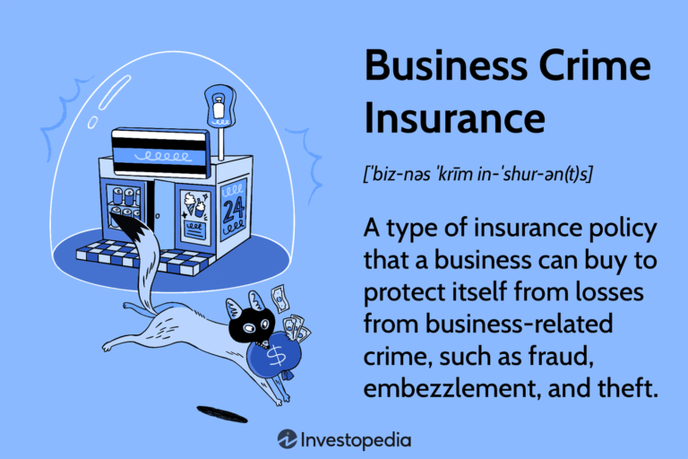 Does Commercial Insurance Cover Theft?
